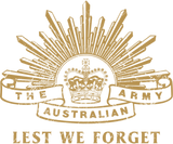 Discover Lest We Forget