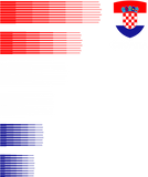 Discover Croatia Football Jersey T-Shirt