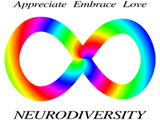 Discover Embrace Neurodiversity with Swirl Rainbow