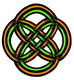 Discover Celtic Knot