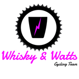 Discover Whisky and Watts