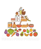 Discover Vegan Food Pyramid Veganism Plant Based Sweat