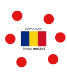 Discover Romanian Language And Romania Flag Design