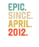 Discover 10Th Birthday For 10 Year Old Epic Since April 201