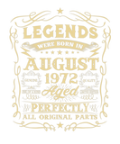 Discover Legends Were Born In August 1972 50Th Birthday Gif