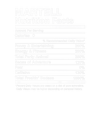 Discover Martell Nutrition Facts Name Family Last First Fun