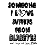 Discover Someone I Love...Diabetes