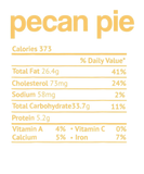 Discover Pecan Pie Nutrition Facts Funny Thanksgiving Chris