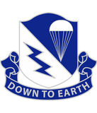 Discover 507th Parachute Infantry Regiment