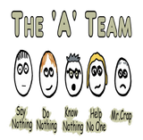 Discover The 'A' Team Project Management Sweat