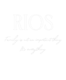 Discover Family Surname Rios Funny Reunion Last Name Tag