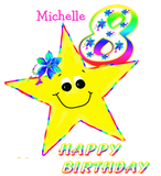 Discover 8th Birthday Stars