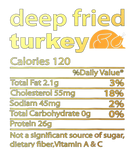 Discover Deep Fried Turkey Nutrition Food Facts Thanksgivin