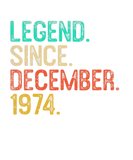 Discover 46Th Birthday Legend Since December 1974 Outfit 46