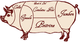 Discover Pork Meat Cuts Diagram Chart