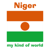 Discover Niger Flag + Map + Text