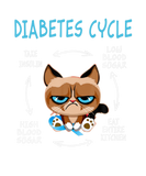 Discover Diabetes Cycle Diabetes Awareness Cat Outfits
