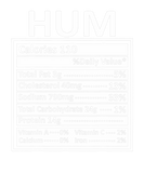 Discover Thanksgiving Christmas Funny Ham Nutrition Facts