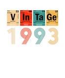 Discover Vintage 1993 Periodic Table Of Elements 29 Years O