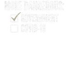 Discover More Dangerous:  Government or Covid-19 Checkbox T