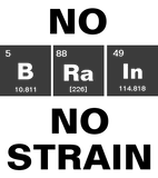 Discover Chemical periodic table of elements: BRaIn