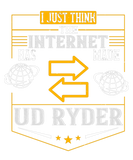 Discover I just think the Internet has made us ryder