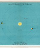 Discover 20th Century Atlas Popular Astronomy Thomas Heath