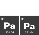 Discover Chemical periodic table of elements: PaPa