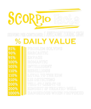 Discover Scorpio Facts Zodiac Born In October 23 November 2