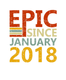 Discover Kids Born In January 2018 Epic Since 4 Yr Old 4Th