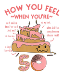 Discover 50Th Birthday Funny Meme How You Feel When You're