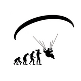 Discover Evolution of Man Skydiving