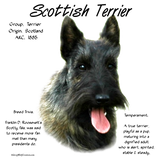 Discover Scottish Terrier (brindle) History Design