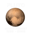 Discover Solar System 9Th Planet Pluto Never Forget Outer S