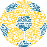 Discover Soccer Ball Football Wordle Word Art
