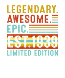 Discover Est. 1985 Limited Edition Legendary Awesome Epic 3