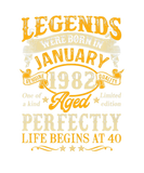 Discover Legends Born In January 1982 40Th Birthday 40 Year