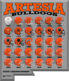 Discover Artesia Bulldogs State Champs Helmet