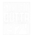 Discover Straight Outta 1974 48 Years Old 48Th Birthday Gif