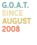 Discover 14Th Birthday 14 Years Old GOAT Since August 2008