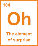 Discover Oh, The Element of Surprise T-Shirts