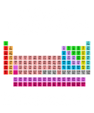 Discover Periodic Table Gift Chemistry Chemist I Wear this T-Shirts
