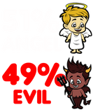 Discover 51 ANGEL 49 EVIL Heaven and Hell Naughty funny