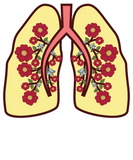Discover Lungs full of Flowers I Gift idea for nature lover