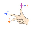 Discover Funny Physics Distressed Physics Gangsta Men T-Shirts