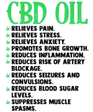 Discover CBD Oil Heals Relieves Pain Stress Anxiety T-Shirts