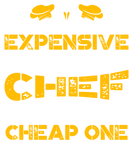 Discover If You Think It's Expensive To Hire A Good Chef