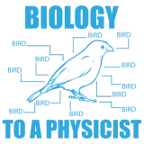 Discover Biology nature bird student gift T-Shirts