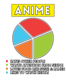 Discover Hate People Anime Otaku Sushi Hentai Senpai T-Shirts