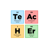 Discover Physics Teacher Periodic Table of Elements Science